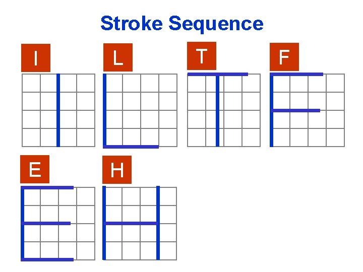 Stroke Sequence I L E H T F 