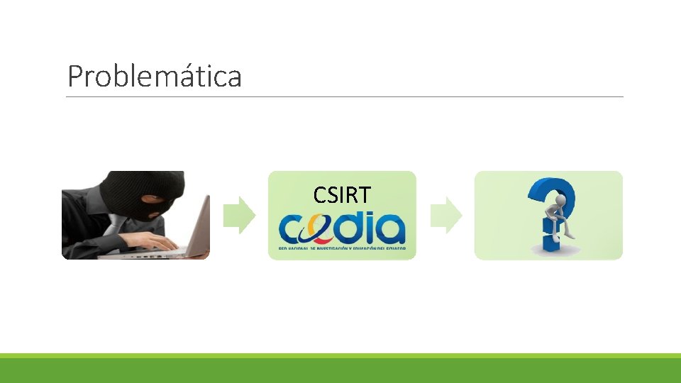 Problemática CSIRT 