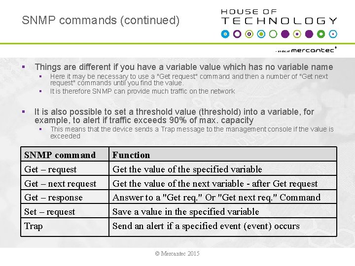 SNMP commands (continued) § Things are different if you have a variable value which