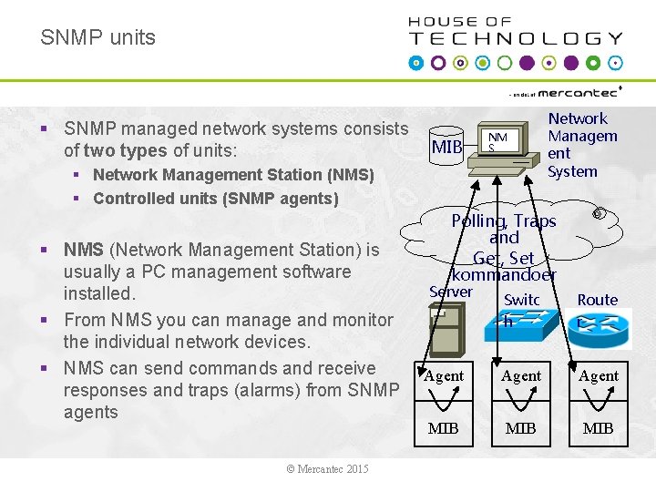 SNMP units § SNMP managed network systems consists of two types of units: MIB