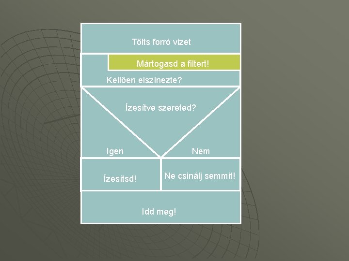 Tölts forró vizet Mártogasd a filtert! Kellően elszínezte? Ízesítve szereted? Igen Ízesítsd! Nem Ne