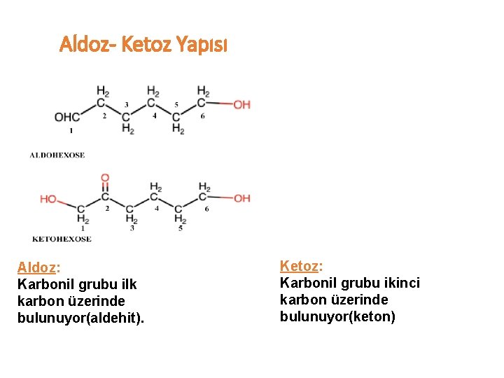 Aldoz- Ketoz Yapısı Aldoz: Karbonil grubu ilk karbon üzerinde bulunuyor(aldehit). Ketoz: Karbonil grubu ikinci