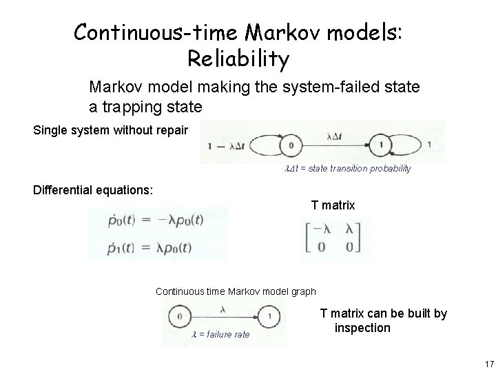 Continuous-time Markov models: Reliability Markov model making the system-failed state a trapping state Single