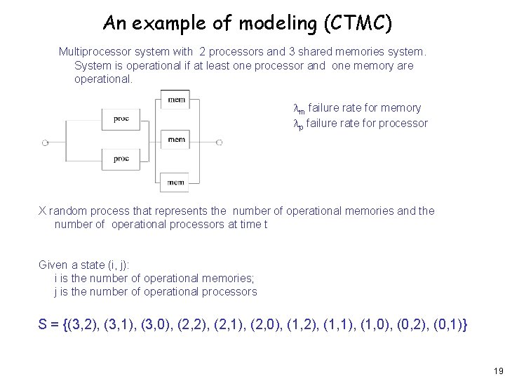An example of modeling (CTMC) Multiprocessor system with 2 processors and 3 shared memories