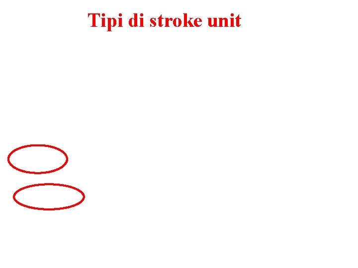 Tipi di stroke unit 