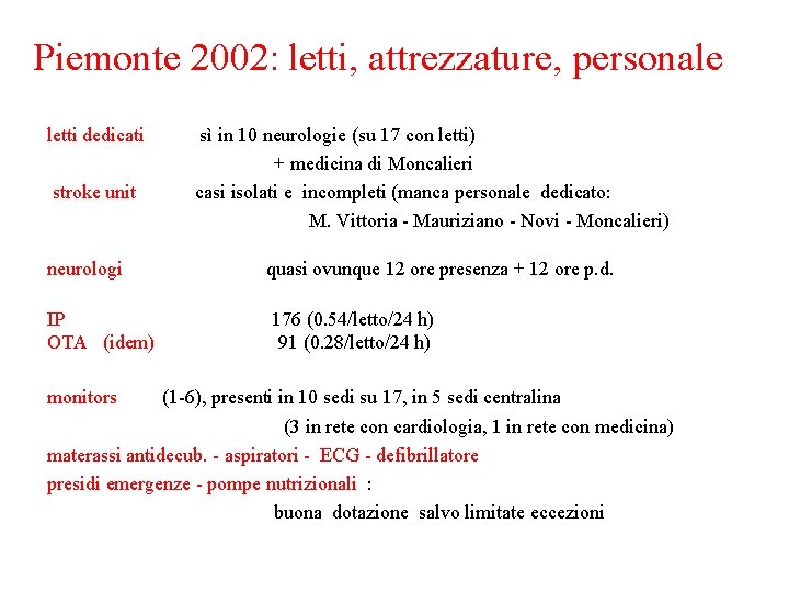 Piemonte 2002: letti, attrezzature, personale letti dedicati stroke unit neurologi IP OTA (idem) monitors