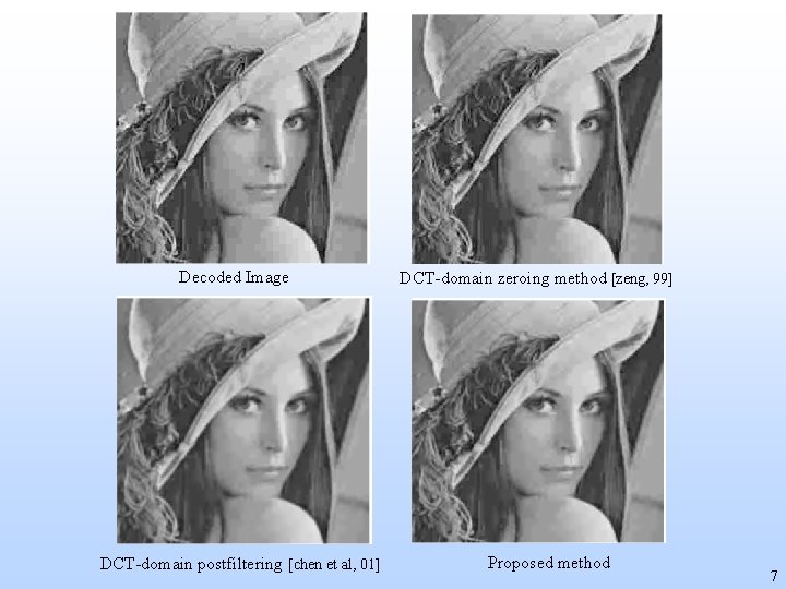Decoded Image DCT-domain postfiltering [chen et al, 01] DCT-domain zeroing method [zeng, 99] Proposed