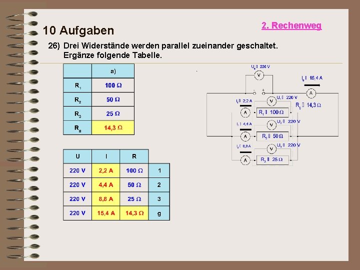 10 Aufgaben 2. Rechenweg 26) Drei Widerstände werden parallel zueinander geschaltet. Ergänze folgende Tabelle.