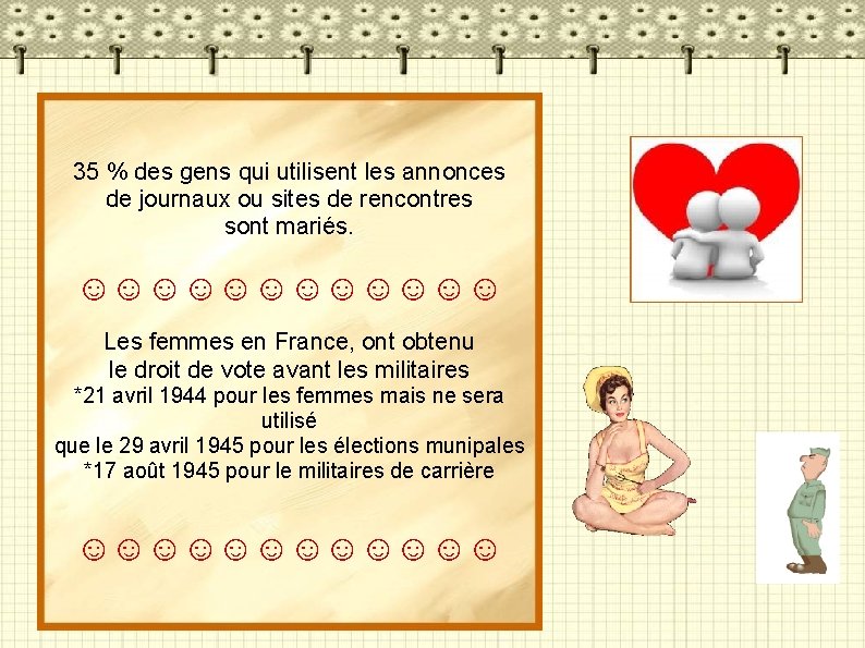35 % des gens qui utilisent les annonces de journaux ou sites de rencontres
