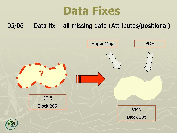 Data Fixes 05/06 — Data fix —all missing data (Attributes/positional) Paper Map PDF ?