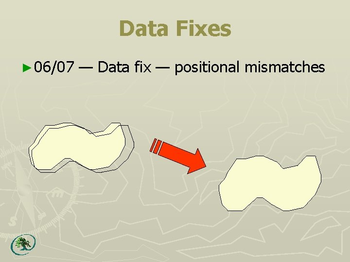 Data Fixes ► 06/07 — Data fix — positional mismatches 
