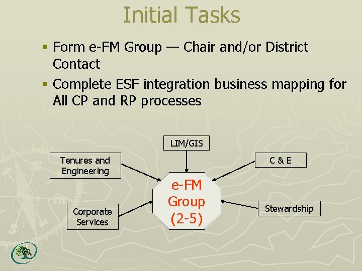 Initial Tasks § Form e-FM Group — Chair and/or District Contact § Complete ESF
