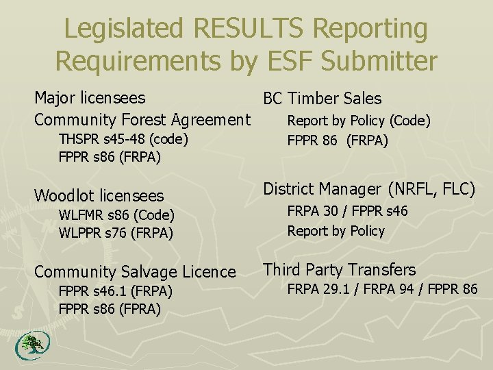 Legislated RESULTS Reporting Requirements by ESF Submitter Major licensees BC Timber Sales Community Forest