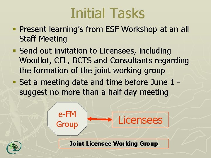 Initial Tasks § Present learning’s from ESF Workshop at an all Staff Meeting §