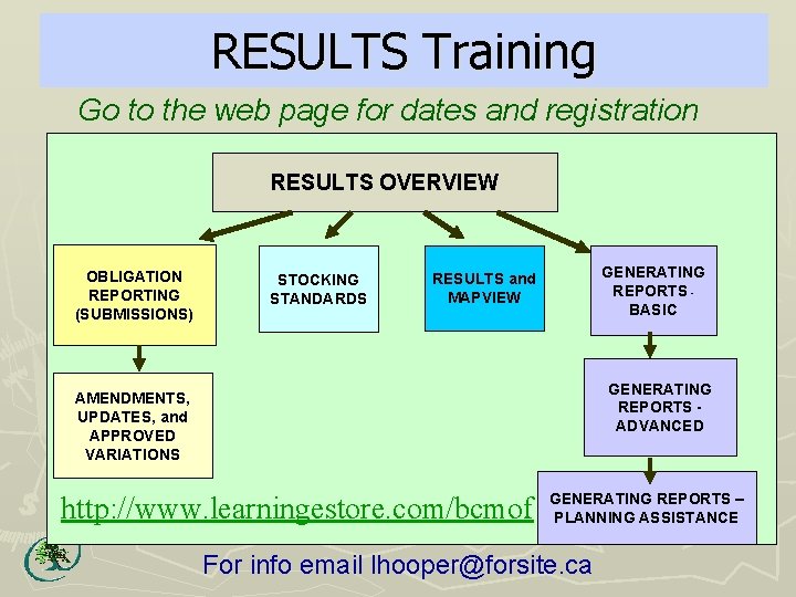 RESULTS Training Go to the web page for dates and registration RESULTS OVERVIEW OBLIGATION