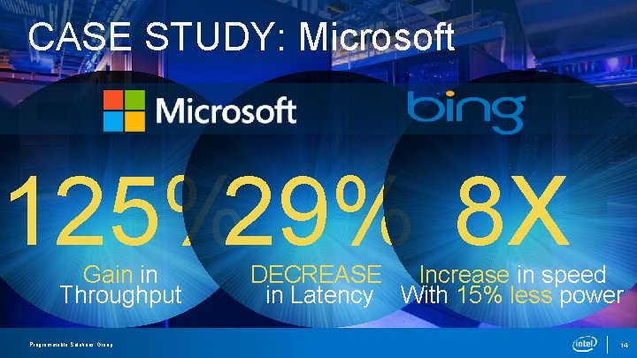 CASE STUDY: Microsoft 125%29% 8 X Gain in Throughput PROGRAMMABLE SOLUTIONS Programmable Solutions Group CASE STUDY: Microsoft 125%29% 8 X Gain in Throughput PROGRAMMABLE SOLUTIONS Programmable Solutions Group