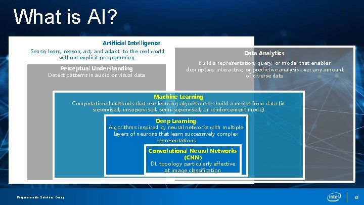 What is AI? Artificial Intelligence Sense, learn, reason, act, and adapt to the real What is AI? Artificial Intelligence Sense, learn, reason, act, and adapt to the real