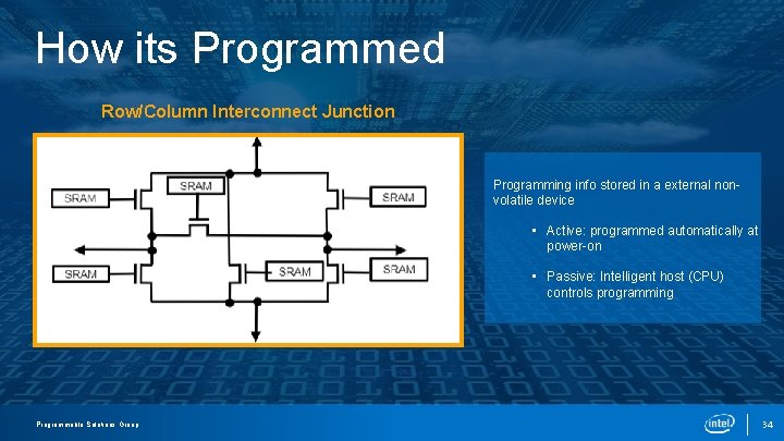 How its Programmed Row/Column Interconnect Junction Programming info stored in a external nonvolatile device How its Programmed Row/Column Interconnect Junction Programming info stored in a external nonvolatile device