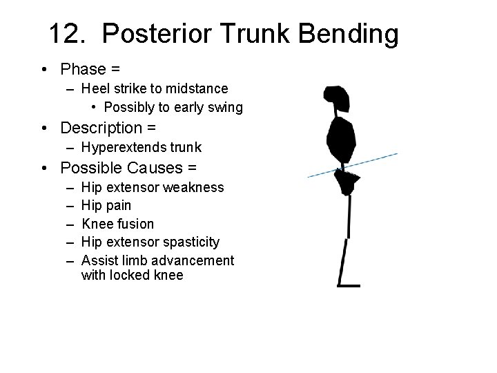 12. Posterior Trunk Bending • Phase = – Heel strike to midstance • Possibly