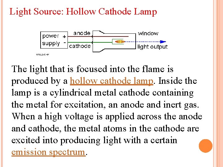 Light Source: Hollow Cathode Lamp The light that is focused into the flame is