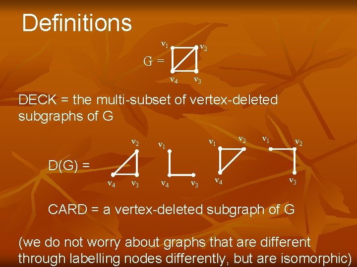 Definitions v 1 v 2 G= v 4 v 3 DECK = the multi-subset