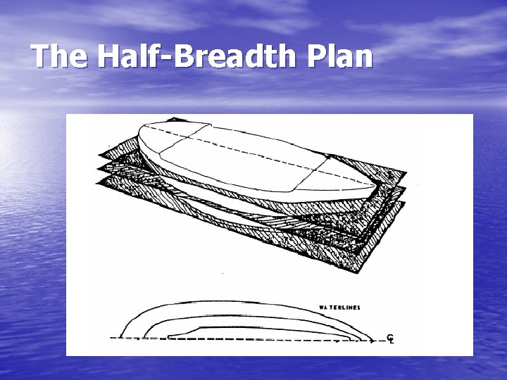The Half-Breadth Plan 