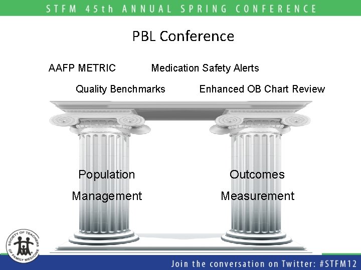 PBL Conference AAFP METRIC Medication Safety Alerts Quality Benchmarks Enhanced OB Chart Review Population