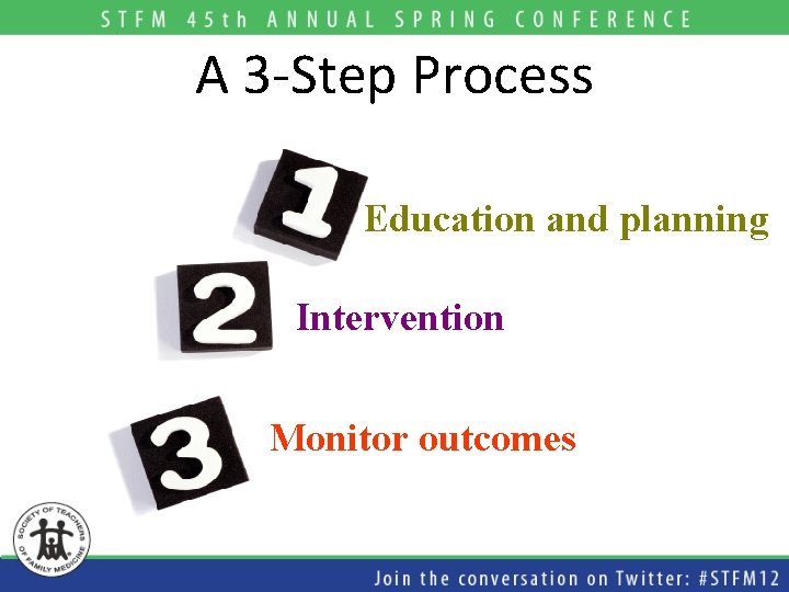 A 3 -Step Process Education and planning Intervention Monitor outcomes 