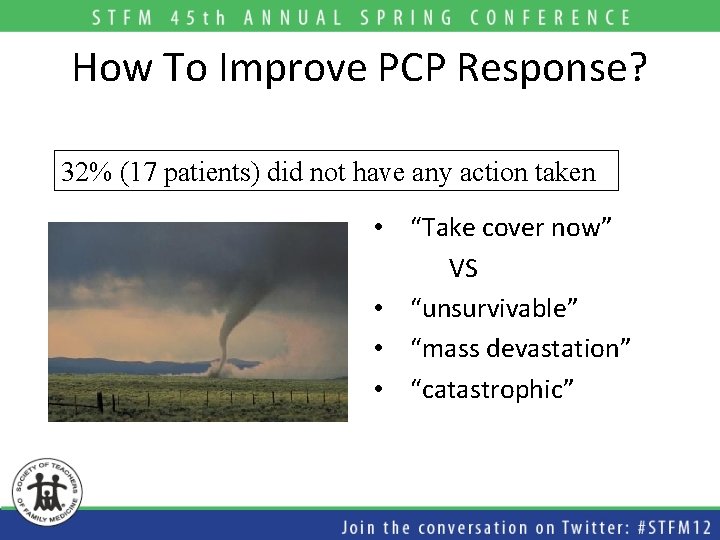 How To Improve PCP Response? 32% (17 patients) did not have any action taken