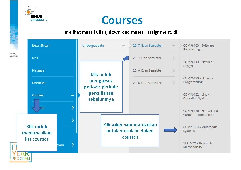 Courses melihat mata kuliah, download materi, assignment, dll Klik untuk mengakses periode-periode perkuliahan sebelumnya