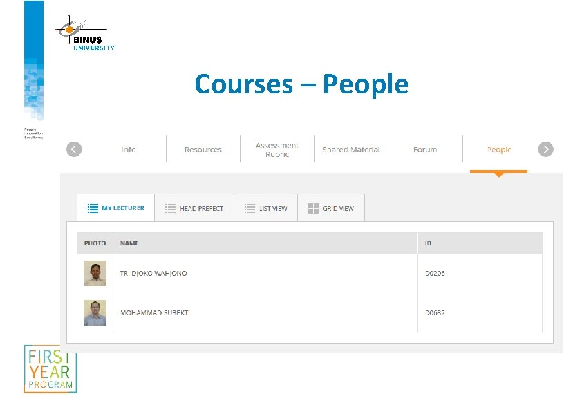 Courses – People 