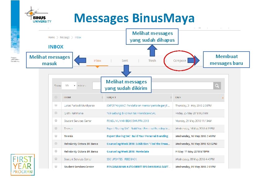 Messages Binus. Maya Melihat messages yang sudah dihapus Membuat messages baru Melihat messages masuk