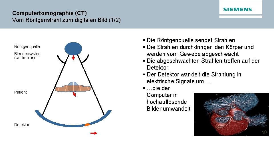Computertomographie (CT) Vom Röntgenstrahl zum digitalen Bild (1/2) Röntgenquelle Blendensystem (Kollimator) Patient Detektor §