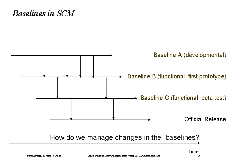 Baselines in SCM Baseline A (developmental) Baseline B (functional, first prototype) Baseline C (functional,