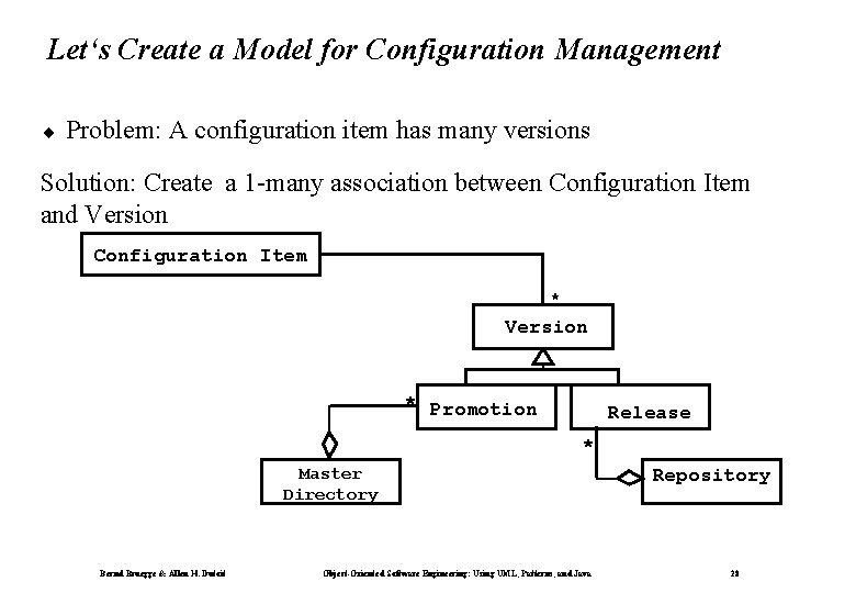 Let‘s Create a Model for Configuration Management ¨ Problem: A configuration item has many