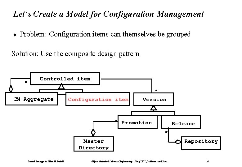 Let‘s Create a Model for Configuration Management ¨ Problem: Configuration items can themselves be