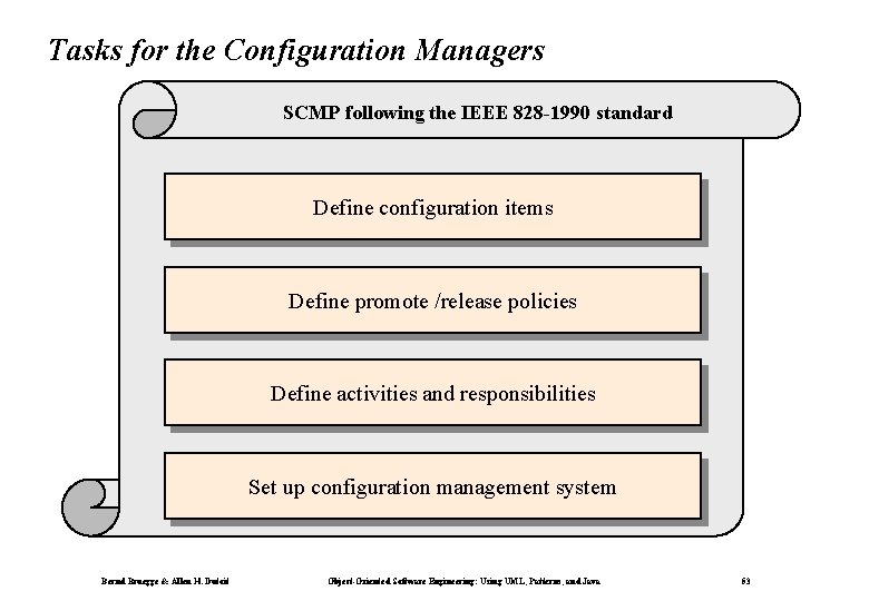 Tasks for the Configuration Managers SCMP following the IEEE 828 -1990 standard Define configuration
