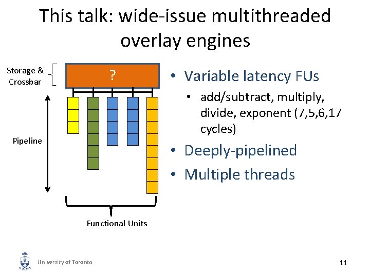 This talk: wide-issue multithreaded overlay engines Storage & Crossbar ? • Variable latency FUs
