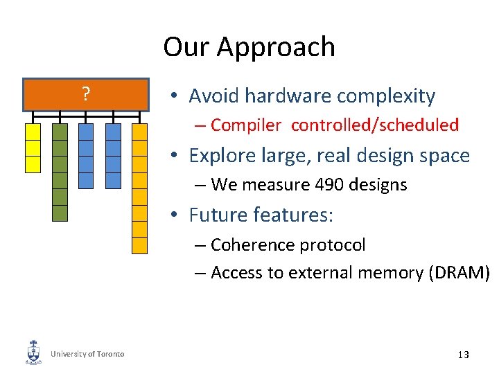 Our Approach ? • Avoid hardware complexity – Compiler controlled/scheduled • Explore large, real