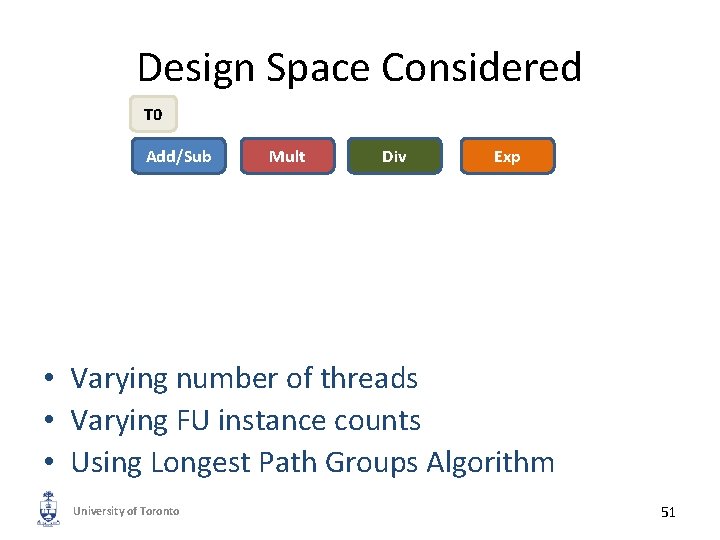 Design Space Considered T 0 Add/Sub Mult Div Exp • Varying number of threads