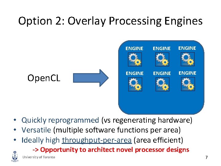 Option 2: Overlay Processing Engines Open. CL ENGINE ENGINE • Quickly reprogrammed (vs regenerating