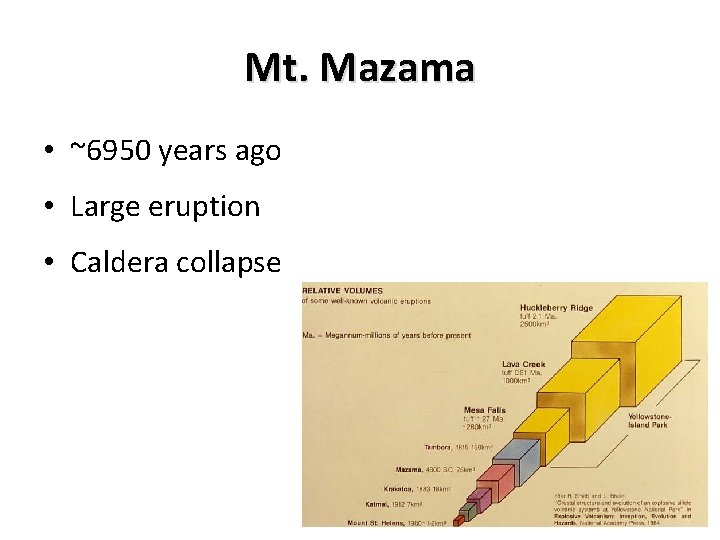 Mt. Mazama • ~6950 years ago • Large eruption • Caldera collapse 