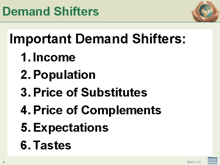 Demand Shifters Important Demand Shifters: 1. Income 2. Population 3. Price of Substitutes 4.