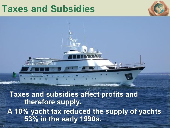 Taxes and Subsidies Taxes and subsidies affect profits and therefore supply. A 10% yacht