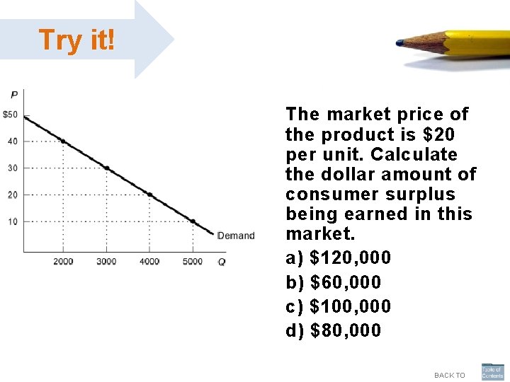 Try it! The market price of the product is $20 per unit. Calculate the