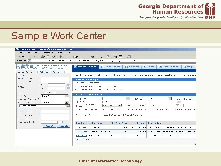 Sample Work Center Office of Information Technology 