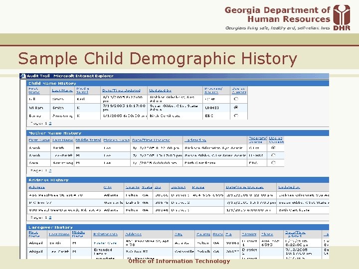 Sample Child Demographic History Office of Information Technology 