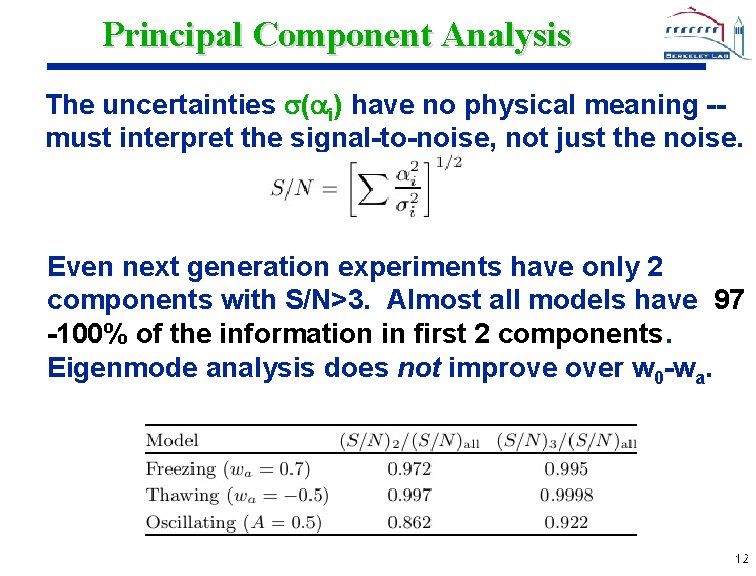 Principal Component Analysis The uncertainties ( i) have no physical meaning -must interpret the