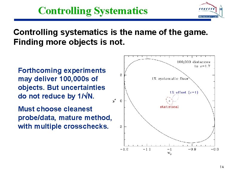 Controlling Systematics Controlling systematics is the name of the game. Finding more objects is