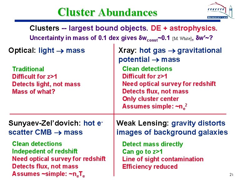 Cluster Abundances Clusters -- largest bound objects. DE + astrophysics. Uncertainty in mass of